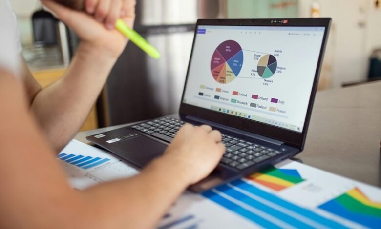 financial performance phone numbers