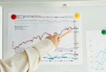 market penetration index numbers