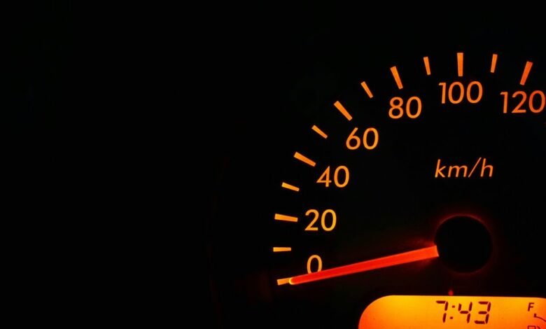 strategic kpi panel numbers