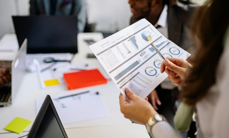 global business performance metrics