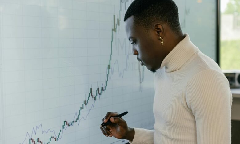 global market intelligence data