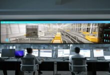 operational metrics data summary