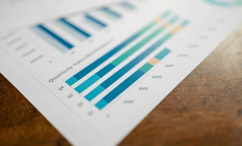 operational metrics summary report