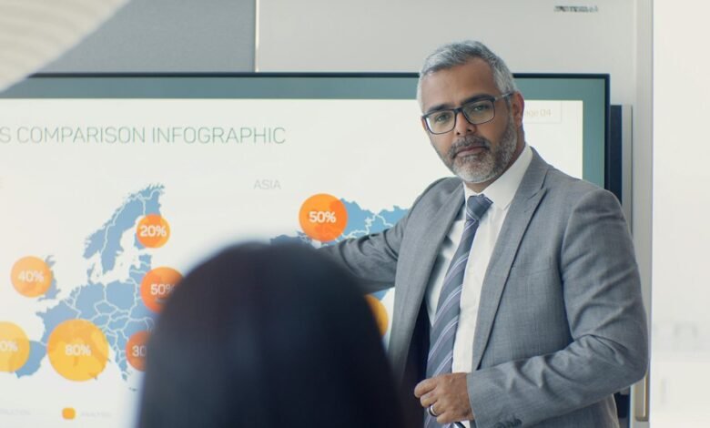 business improvement strategy plan