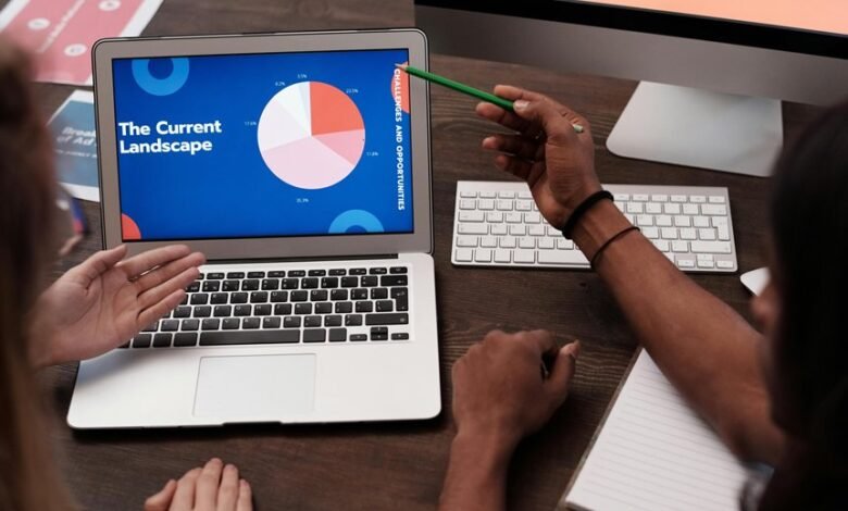 community feedback insights summary