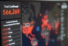 contact number evaluation report