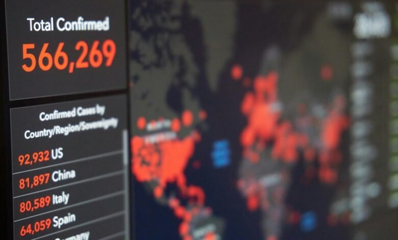 contact number evaluation report