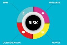 common mistakes to avoid with 8014123133