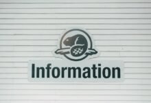right for you ip guide