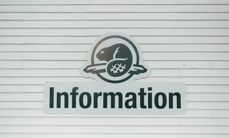 right for you ip guide